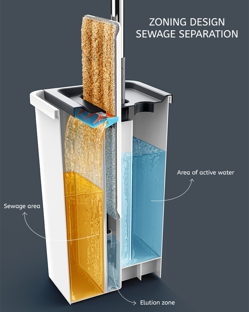Набор ведер для швабры для разделения чистой и грязной воды