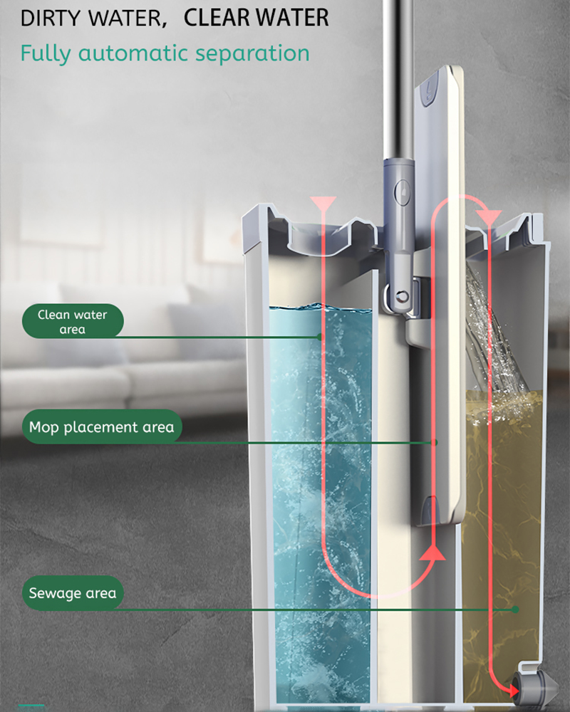 Mopx3 Набор ведер для плоской швабры с разделением и разделением