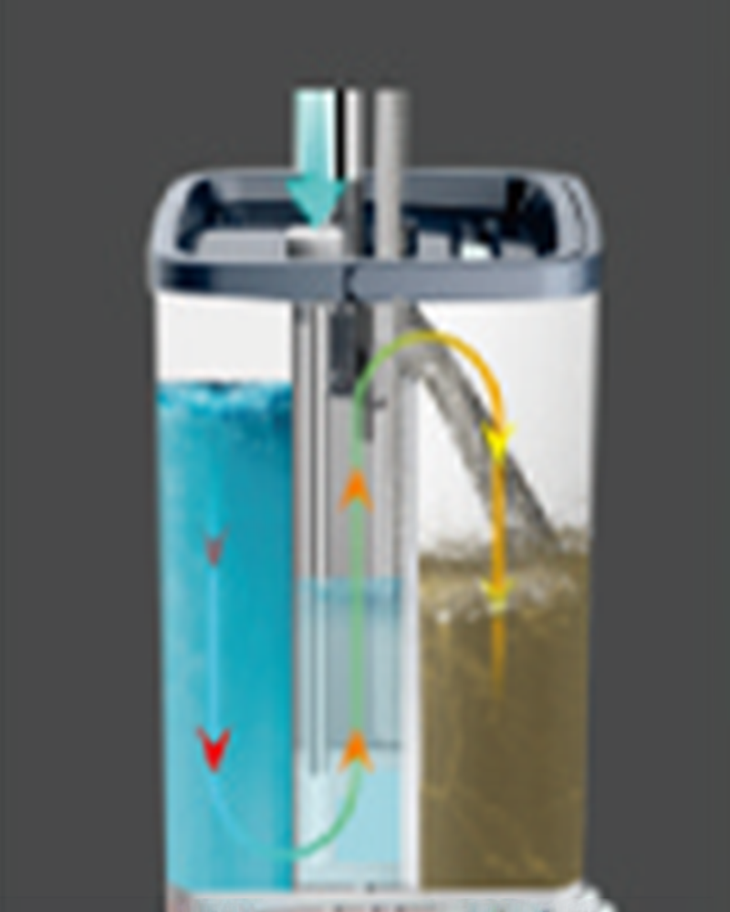 Набор ведер для плоской швабры Mopx для мытья рук без рук