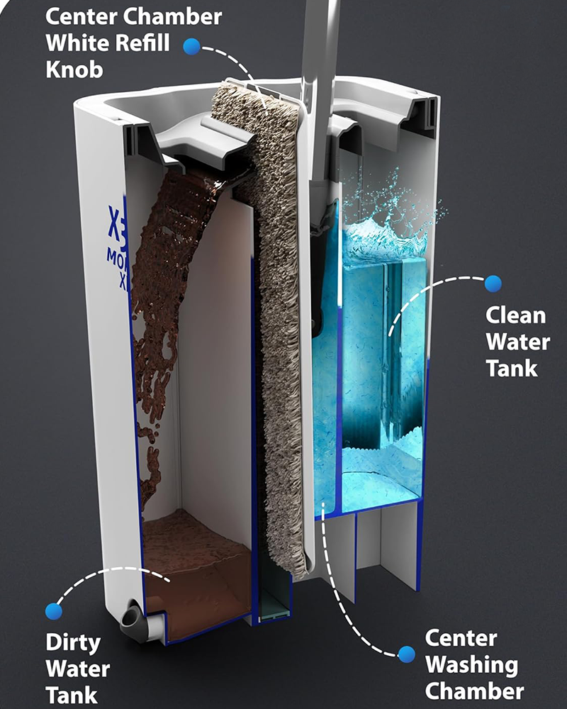 Набор ведер для плоской швабры Mopx Mini для влажной и сухой уборки